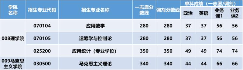 9043fa9aad6a40fc91afed84b225e6c8.png